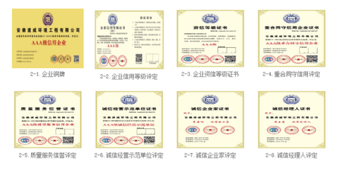 企業(yè)信用評級服務(wù) 構(gòu)建信任基石，助力合肥企業(yè)行穩(wěn)致遠(yuǎn)